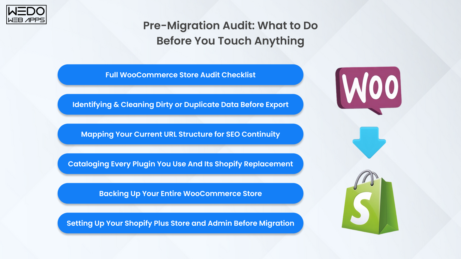 Check everything before starting your migration