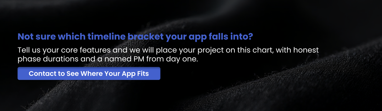 which timeline bracket your app Not sure which timeline bracket your app