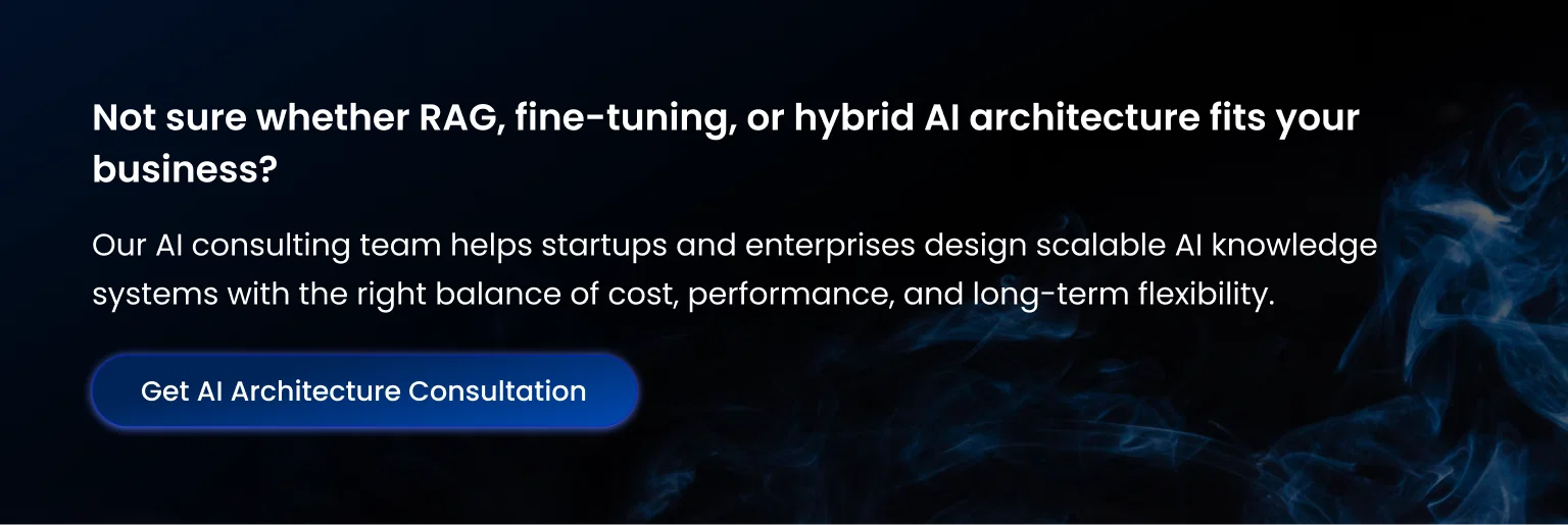 Get AI Architecture Consultation 