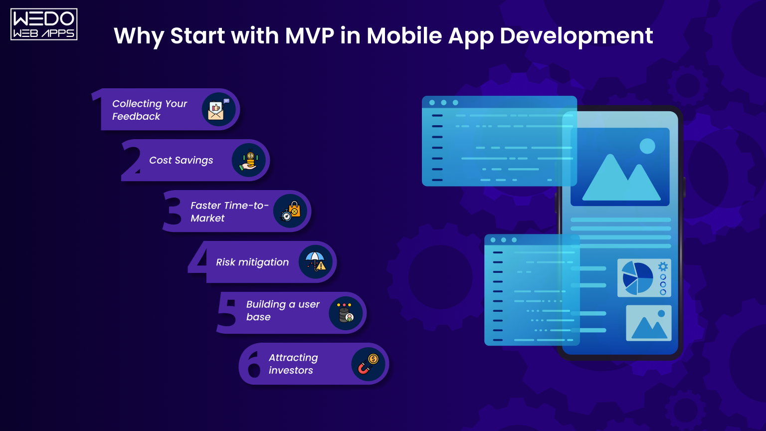 Why Start with MVP in Mobile App Development