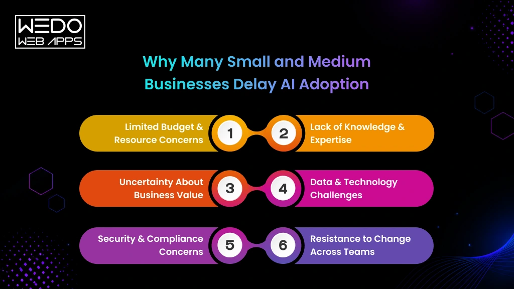 Why Small Businesses Delay AI Adoption Business AI Adoption Guide