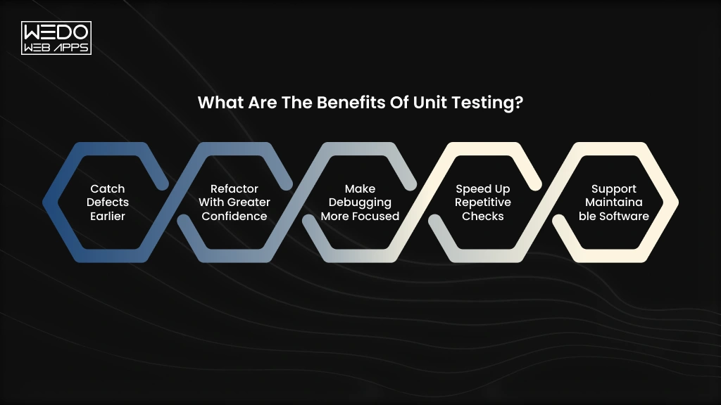 Benefits of Unit Testing Explained