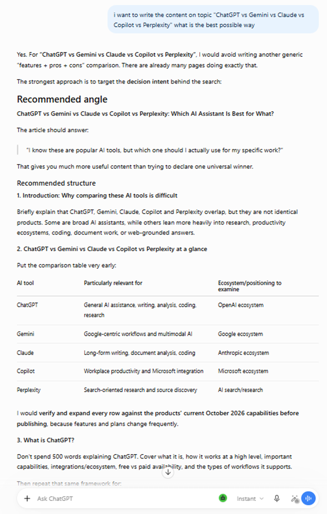 write and content creation chatgpt