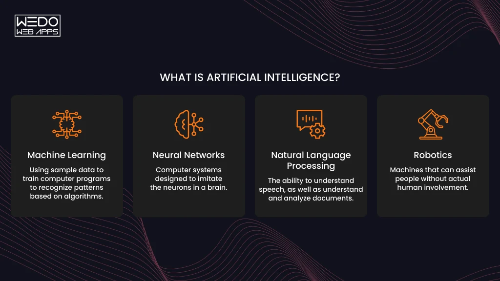 What Is Artificial Intelligence and AI What Does It Mean to Create an AI